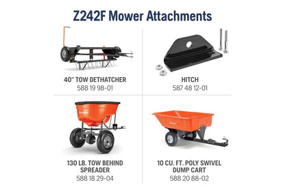 Husqvarna Z242F SE 42" Zero-Turn Mower – 21.5 HP Kawasaki